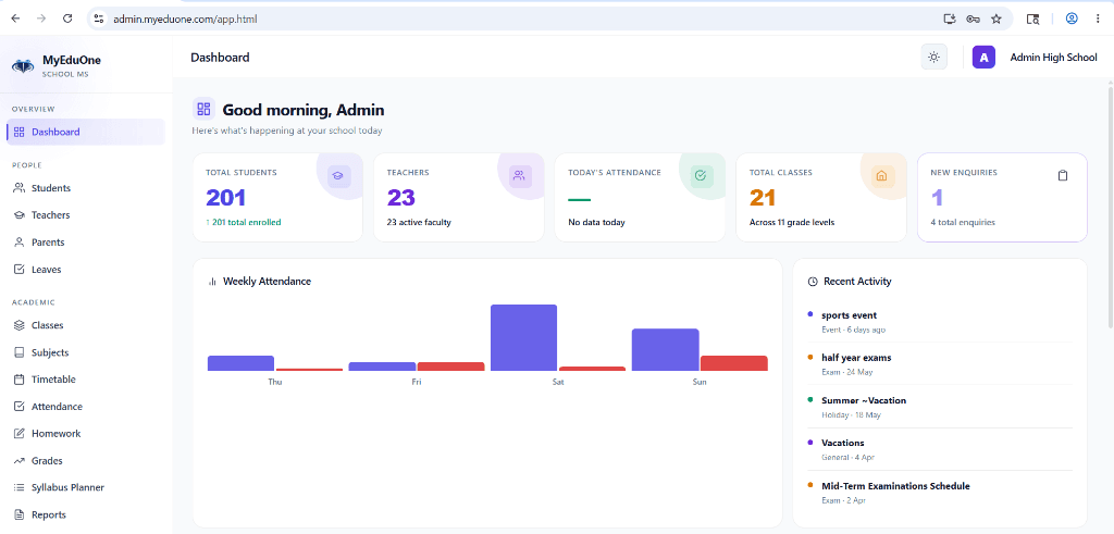 MyEduOne Admin Dashboard